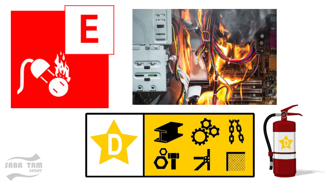 کلاس حریق D و کلاس حریق E